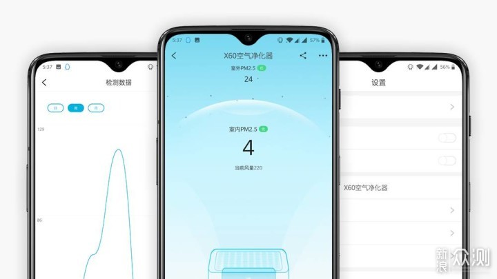 352 X60空气净化器体验：不将就的生活态度_新浪众测