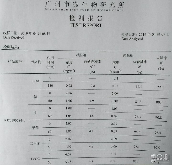 避暑新科技：安美瑞无叶净化风扇测评_新浪众测