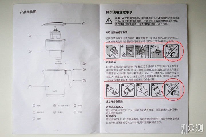 健康从饮水开始，莱卡直饮净水壶体验_新浪众测