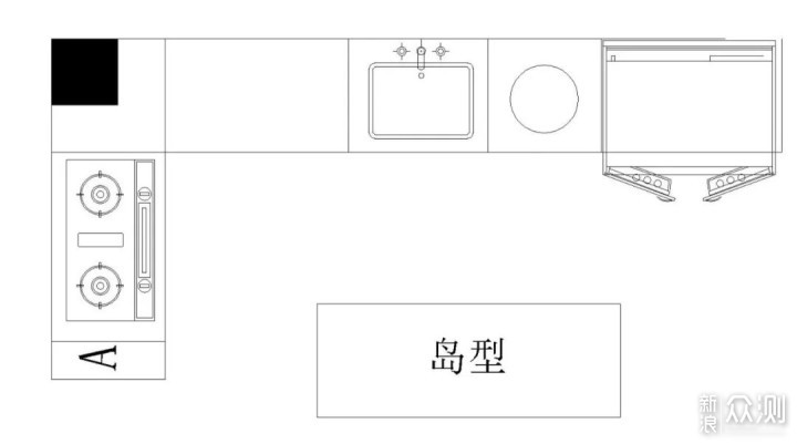 橱柜·设计篇_新浪众测