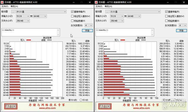 15.95元32G的U盘，我酸了_新浪众测