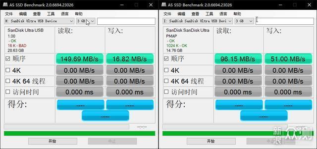 15.95元32G的U盘，我酸了_新浪众测