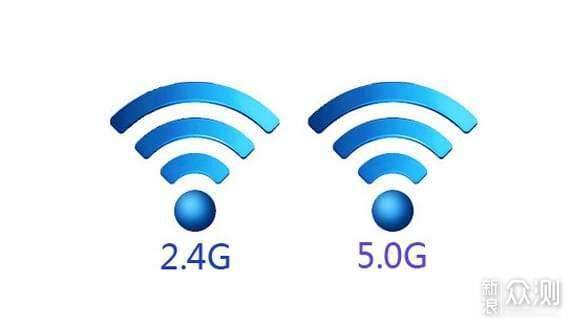 5G不会取代WiFi而且两者会长期并存发展进步_新浪众测