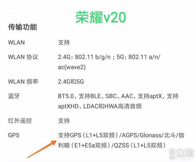 双频GPS有什么好处，支持的手机有那些？_新浪众测