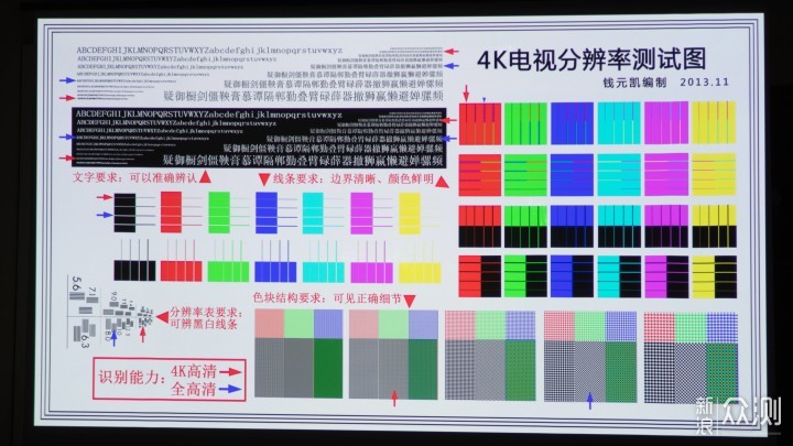 畅享超高清视界，明基4K投影机W1700M使用体验_新浪众测