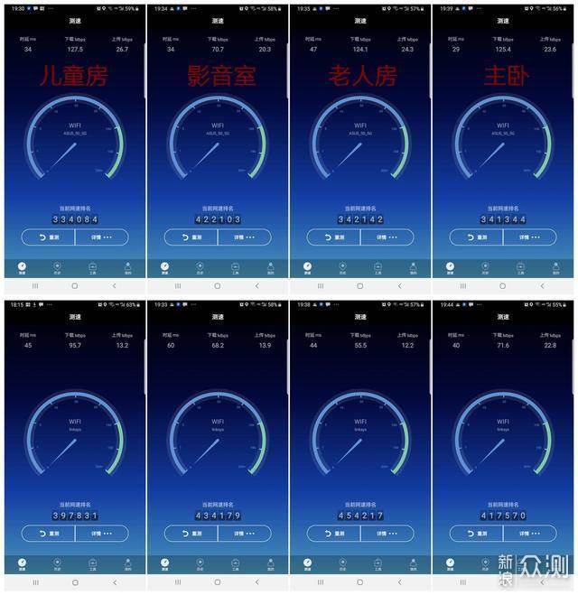 华硕RT-AX92U使用评测附详细AiMesh组网教程_新浪众测