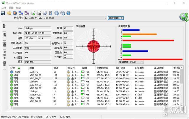 华硕RT-AX92U使用评测附详细AiMesh组网教程_新浪众测