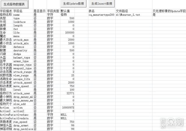 巧用VBA黑科技，让办公效率提升百倍_新浪众测