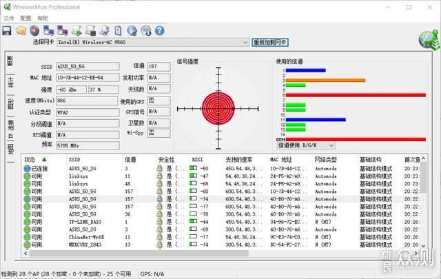 华硕RT-AX92U使用评测附详细AiMesh组网教程_新浪众测