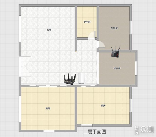 华硕RT-AX92U使用评测附详细AiMesh组网教程_新浪众测