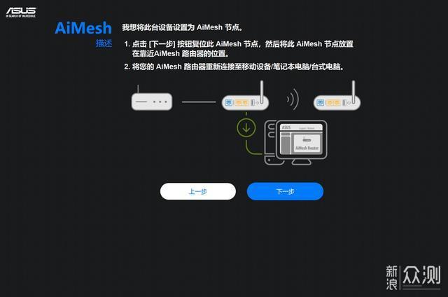 华硕RT-AX92U使用评测附详细AiMesh组网教程_新浪众测