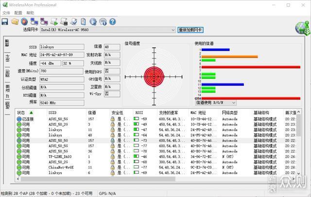 华硕RT-AX92U使用评测附详细AiMesh组网教程_新浪众测