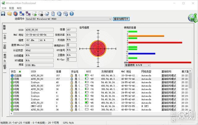 华硕RT-AX92U使用评测附详细AiMesh组网教程_新浪众测