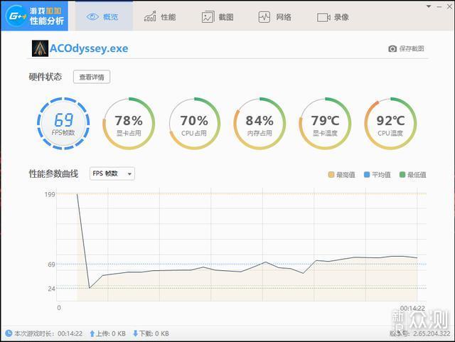 近40000块的外星人旗舰本上手记，希望有帮助_新浪众测