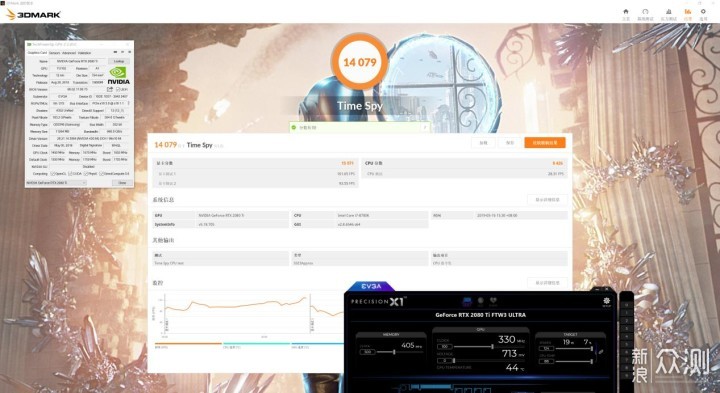 史上最强2080Ti，EVGA 2080TI FTW3 Ultra评测_新浪众测