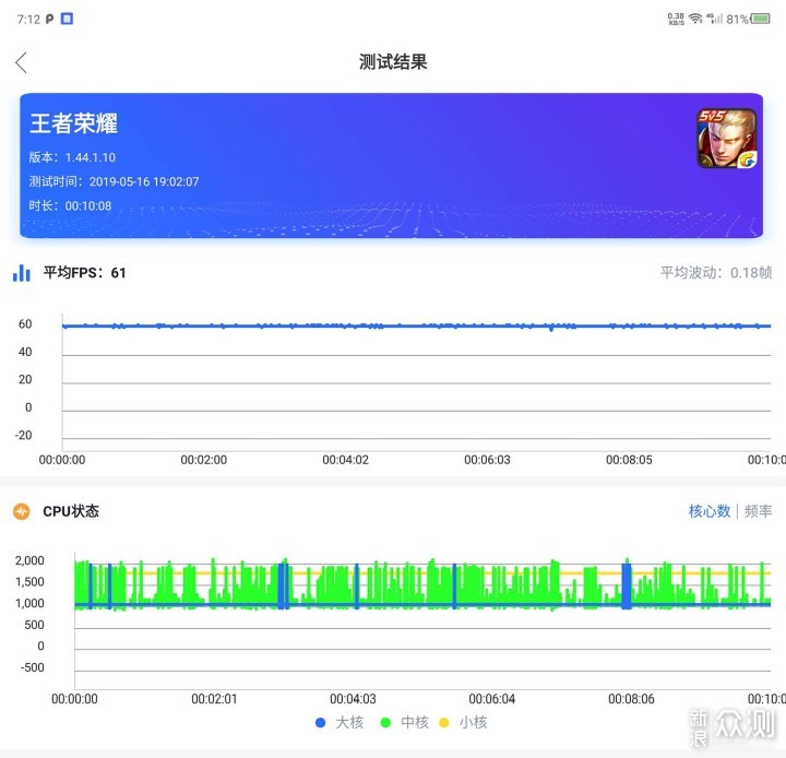 红魔3手机深度体验——散热进化，火力全开_新浪众测