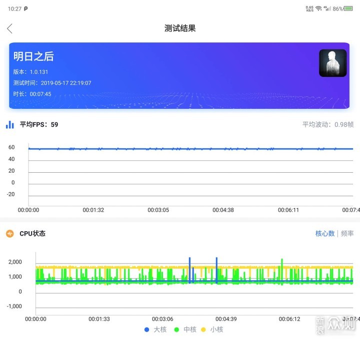 红魔3手机深度体验——散热进化，火力全开_新浪众测