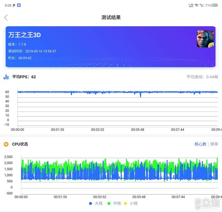 红魔3手机深度体验——散热进化，火力全开_新浪众测