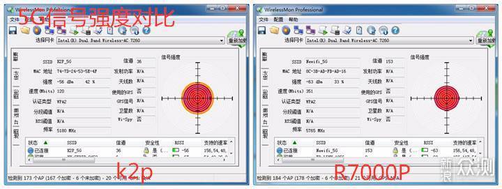 有亮点也有槽点，网件夜鹰R7000P深度体验_新浪众测