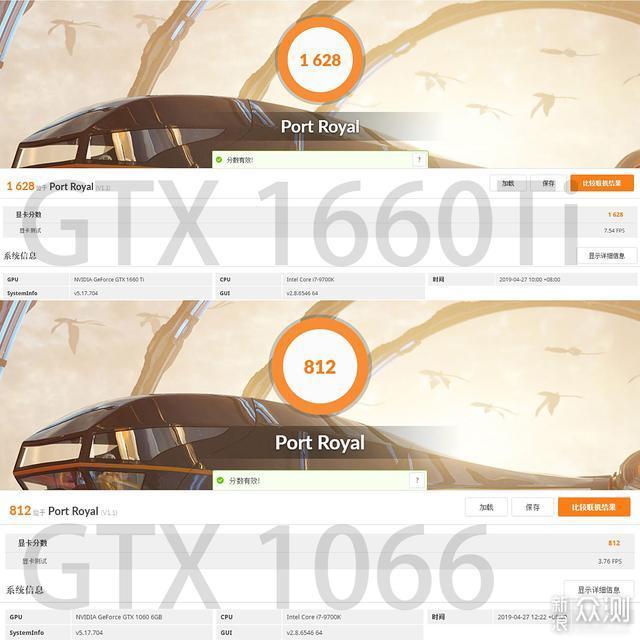 带六才甜？GTX1660Ti比对RX590/GTX1066评测_新浪众测