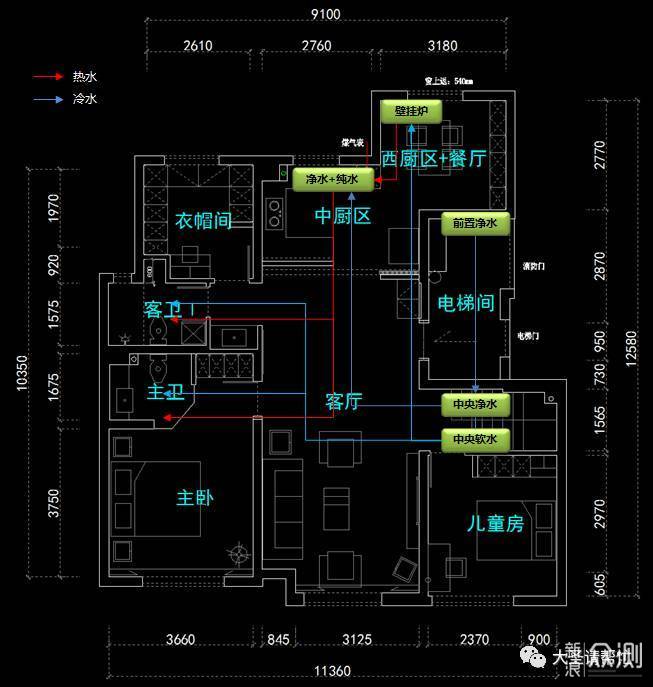 一文搞懂各种净水机，商家休想忽悠你！_新浪众测