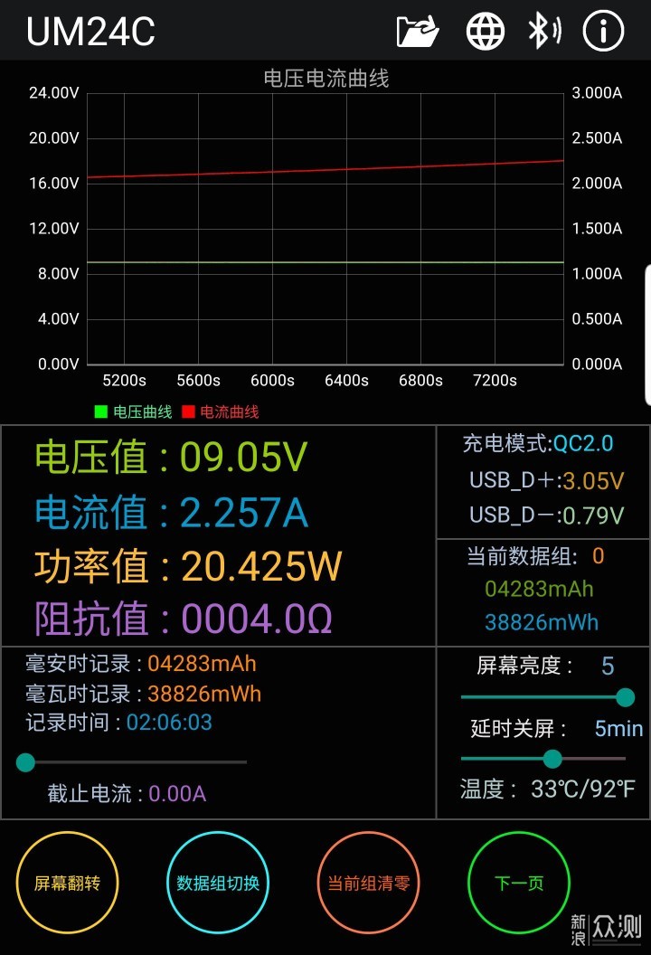 终结四大尴尬场景 iWalk终结者2移动电源报告_新浪众测