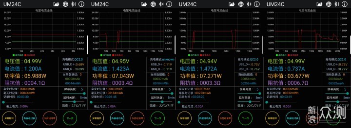 终结四大尴尬场景 iWalk终结者2移动电源报告_新浪众测