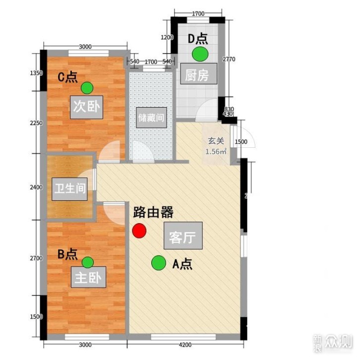 论百元千兆小米4A路由器的应知应会_新浪众测