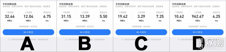 小米路由器4A千兆版体验报告_新浪众测