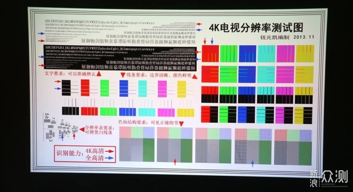 智能色准家用投影仪新选择，明基i707体验_新浪众测