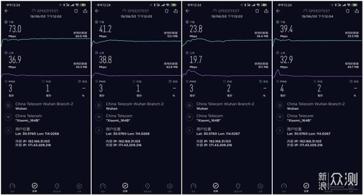 小米路由器4A 体验：千兆网口带来出色网速！_新浪众测