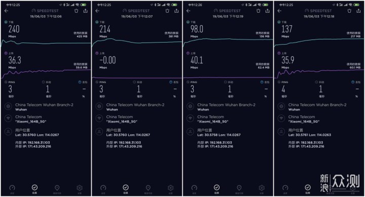 小米路由器4A 体验：千兆网口带来出色网速！_新浪众测
