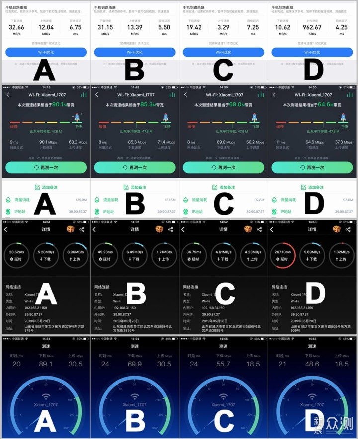 小米路由器4A千兆版体验报告_新浪众测
