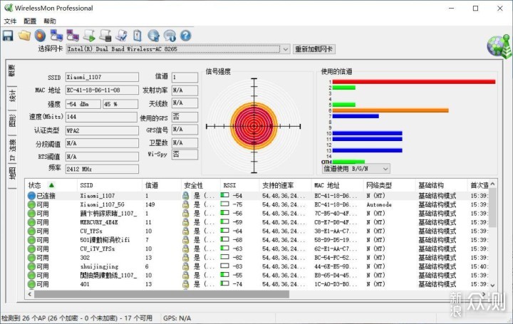 百元性能之王！小米路由器4A千兆版评测_新浪众测