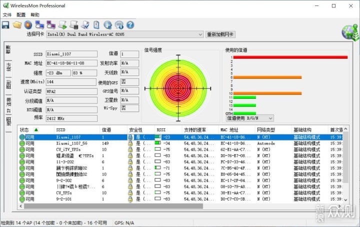 百元性能之王！小米路由器4A千兆版评测_新浪众测