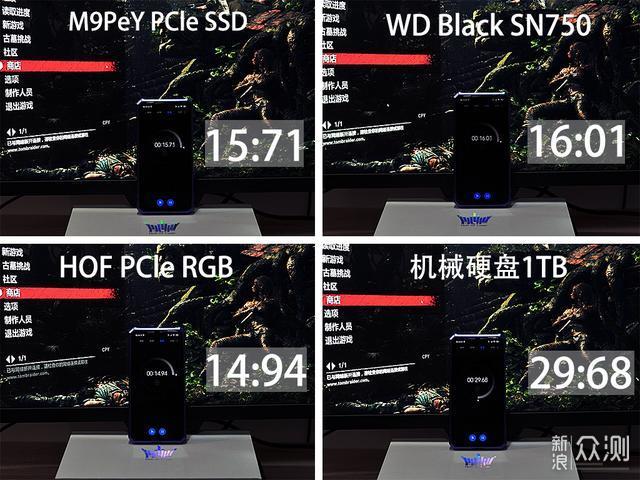 谁大谁最牛？0.5/1/2TB NVMe SSD来PK一下_新浪众测