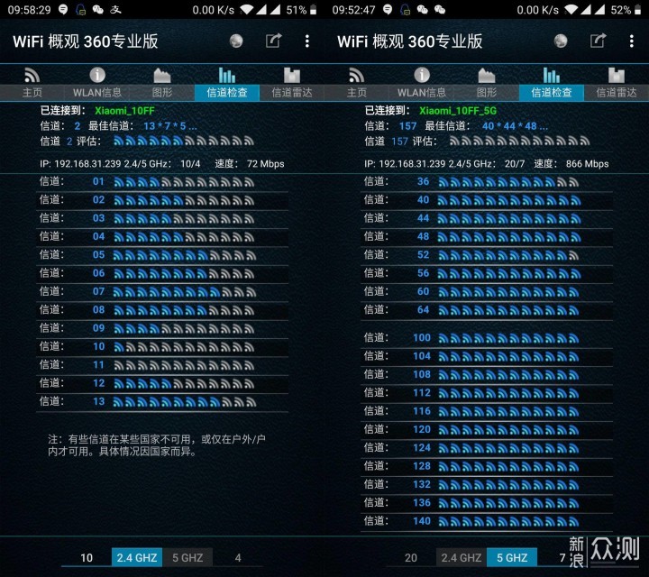 小米路由器4A千兆版体验，好而不贵的路由器_新浪众测