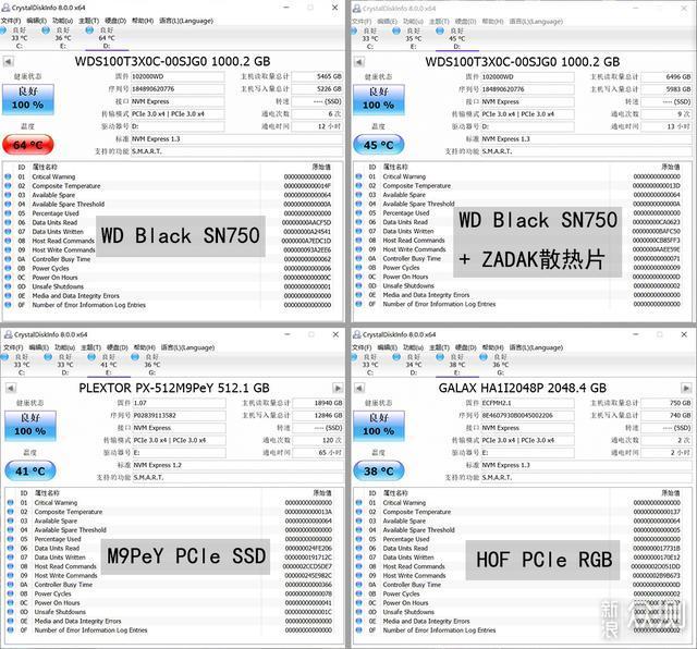 谁大谁最牛？0.5/1/2TB NVMe SSD来PK一下_新浪众测