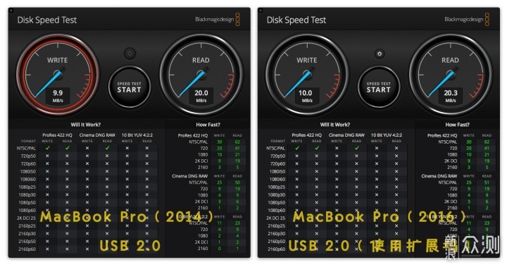 MacBook Pro—DockCase电源一体式扩展坞体验_新浪众测