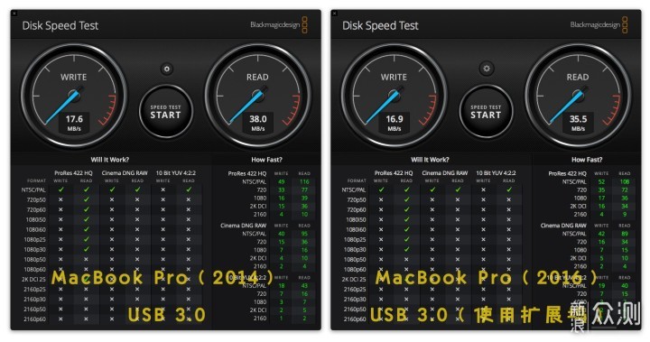 MacBook Pro—DockCase电源一体式扩展坞体验_新浪众测