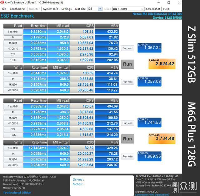 M.2 SSD动起来，变身移动储存，大乱斗硬盘！_新浪众测