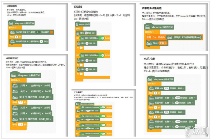 寓教于乐编程启蒙——DFRobot 麦昆编程小车_新浪众测