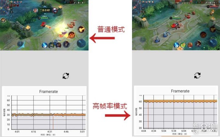 深度体验Reno旗舰版，10倍变焦不是唯一亮点！_新浪众测