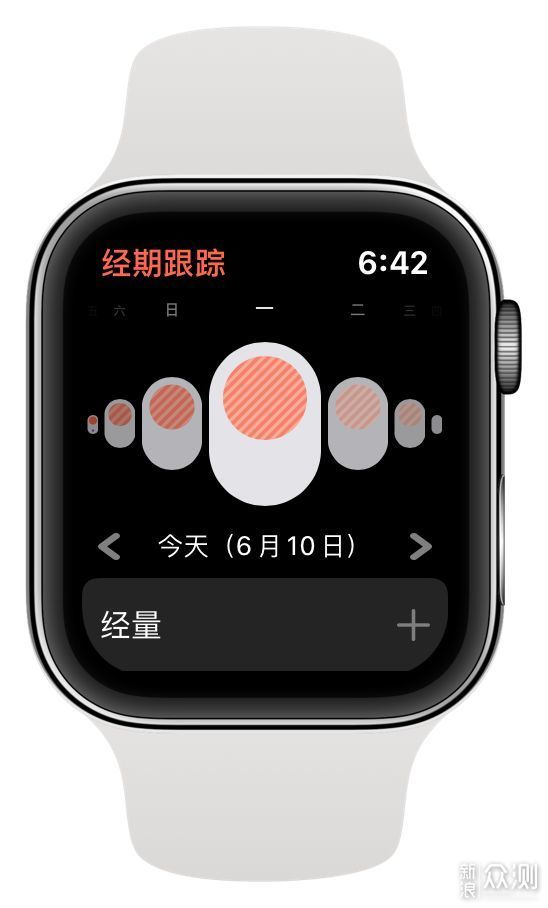 WatchOS 6，是时候离开iPhone_新浪众测