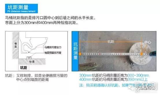 关于马桶的问题，这一篇应该够了_新浪众测