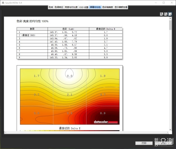 宏碁（Acer）暗影骑士VG270U P电竞显示器体验_新浪众测