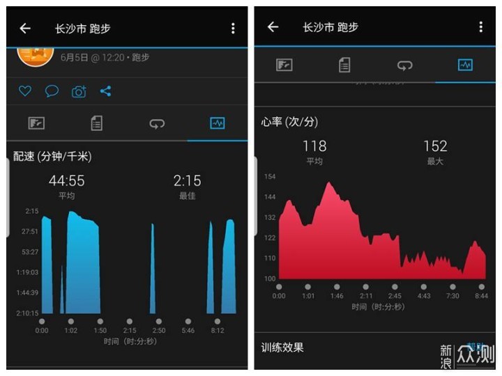 佳明Forerunner 245M我来体验了_新浪众测