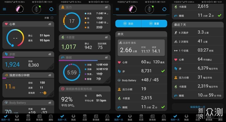 放肆跑 竞自由 佳明伴——GARMIN 245运动手表_新浪众测