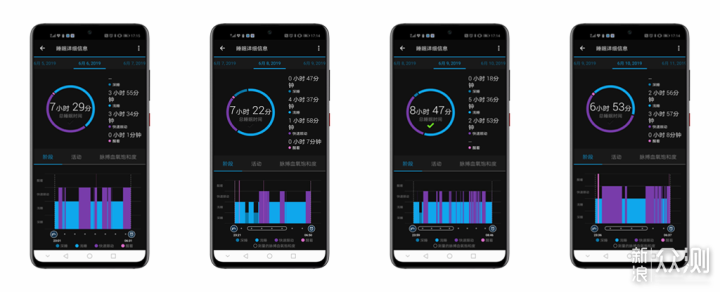 功能丰富、数据专业，Garmin FR245腕表体验_新浪众测