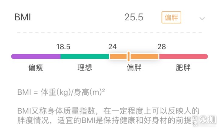 佳明Forerunner 245_新浪众测